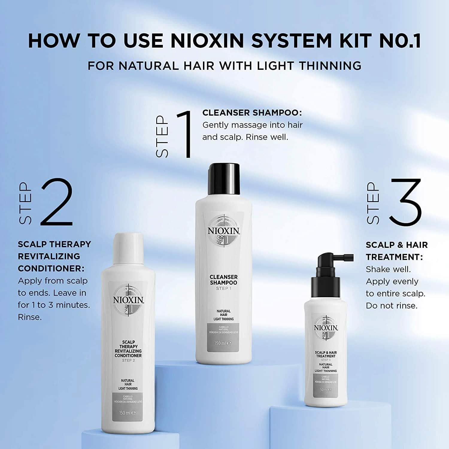 Nioxin Cleanser Shampoo System 1-6 by DailySale