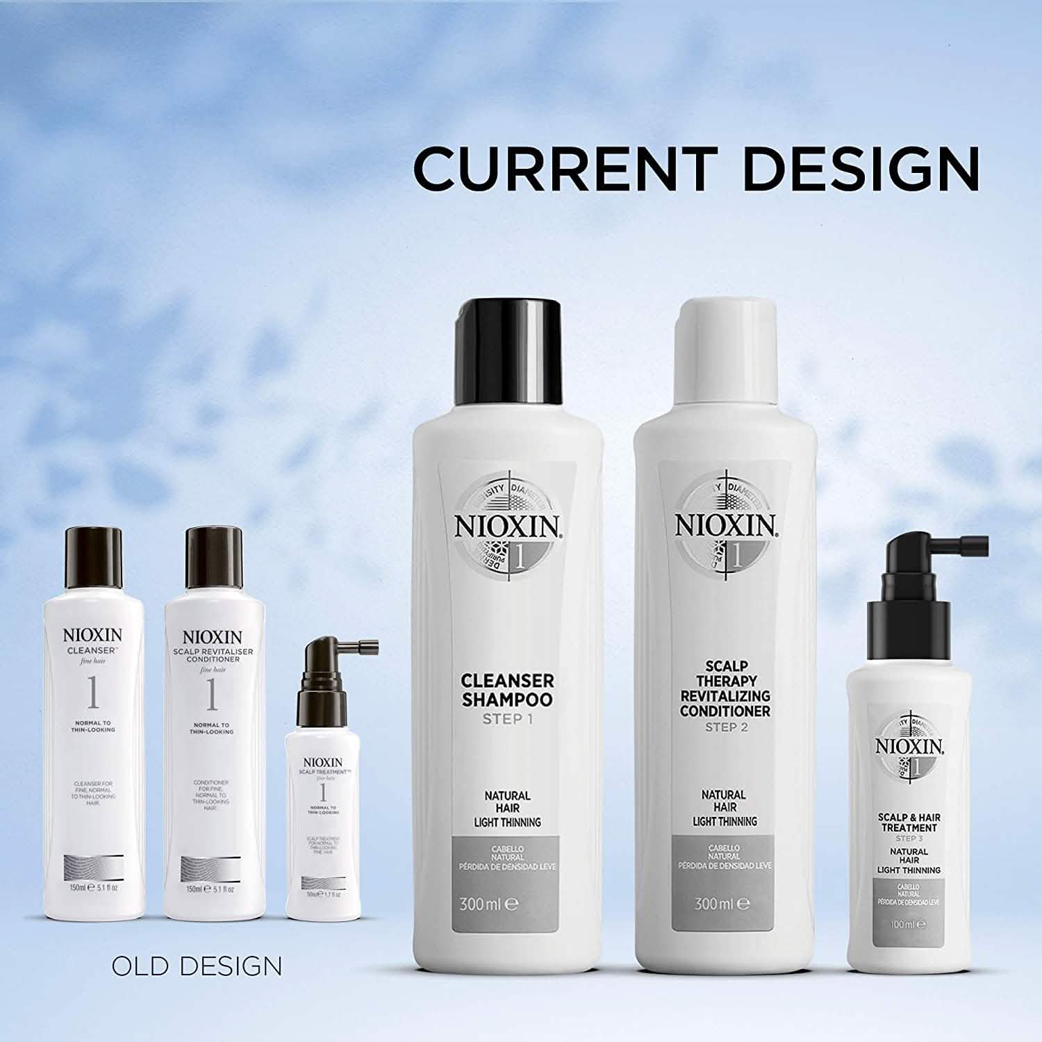Nioxin Cleanser Shampoo System 1-6 by DailySale