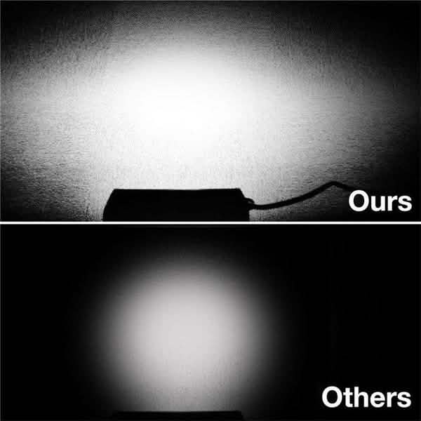 Offroad 4WD SUV Driving Fog Lamp by DailySale