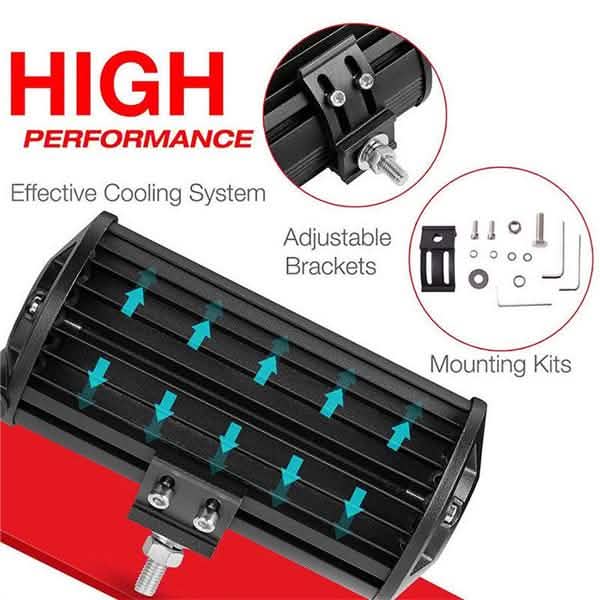 Offroad 4WD SUV Driving Fog Lamp by DailySale