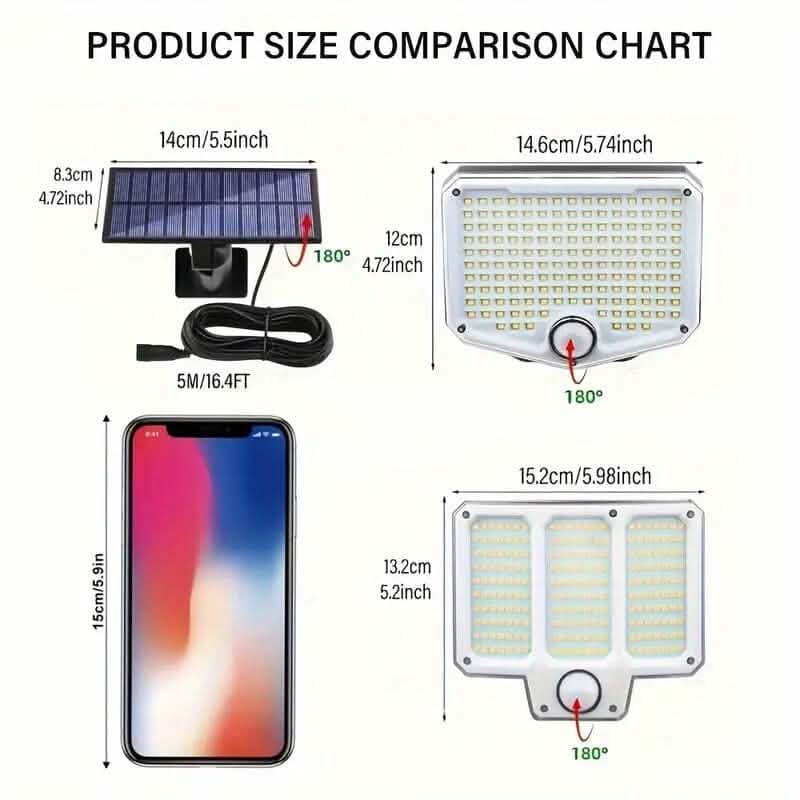 Outdoor LED Solar Security Lights by DailySale