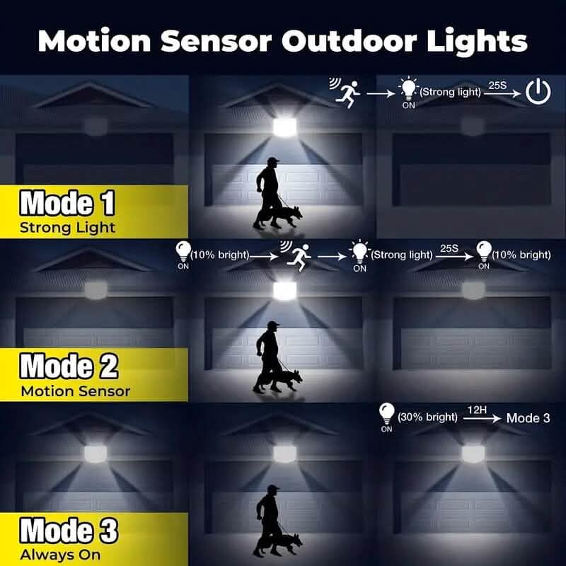 Outdoor LED Solar Security Lights by DailySale
