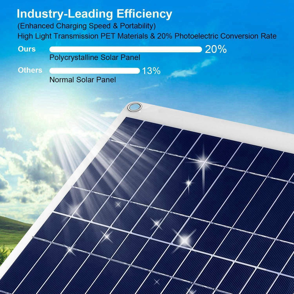 Outdoor Solar Panel 12V 25W Car Battery Charger by DailySale