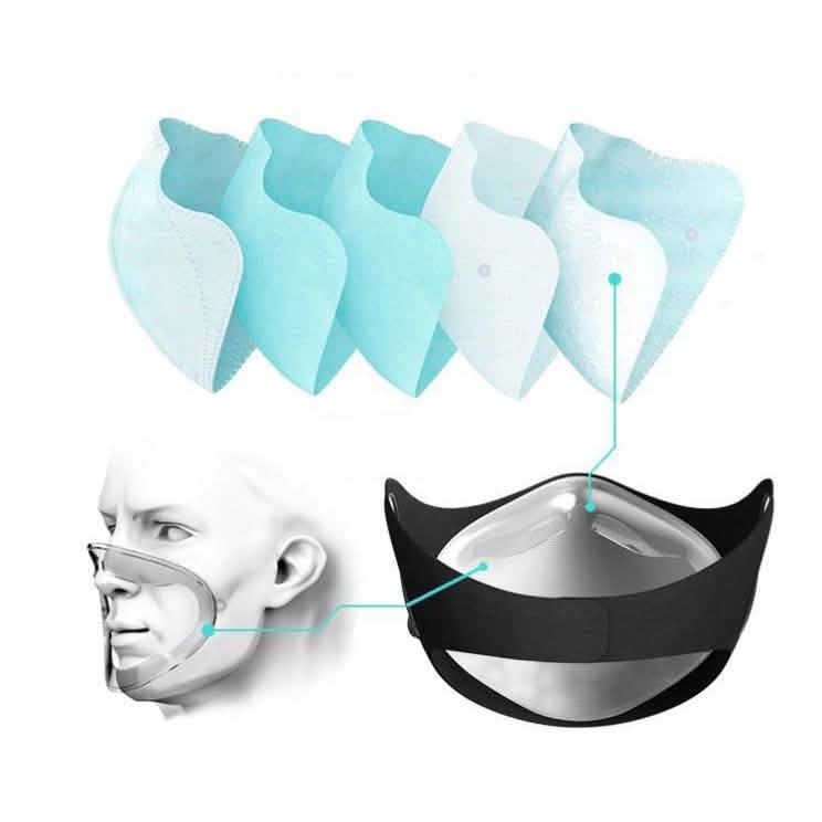 PM2.5 Dustproof Smart Electric Fan Breathable Mask by DailySale
