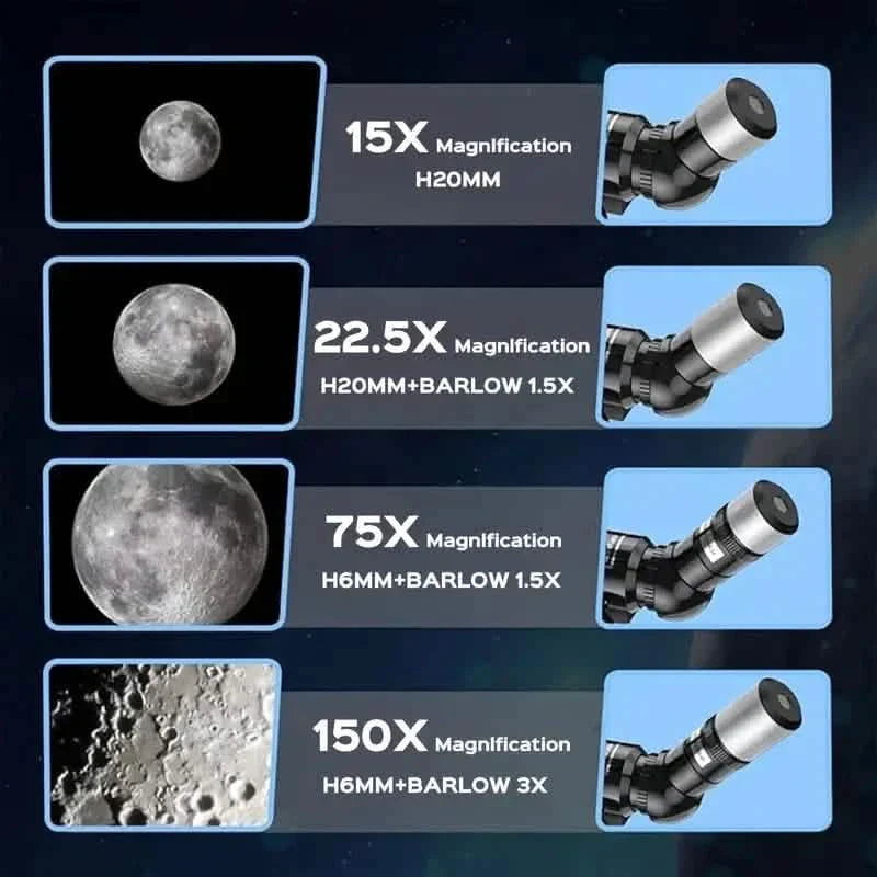 Portable Astronomical 150X Telescope 70mm Aperture Telescope Monocular With Tripod by DailySale