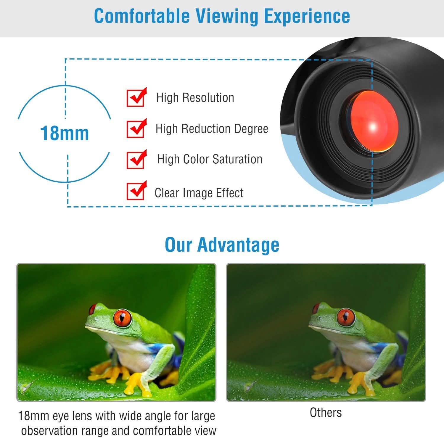 Portable HD Binoculars with Shoulder Strap Bag by DailySale