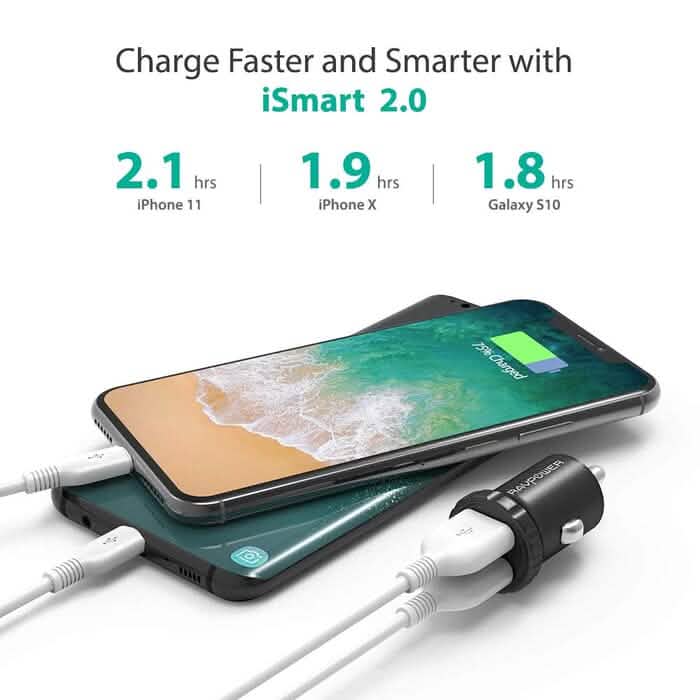 RavPower 24W 4.8A Mini Dual USB Car Adapter 2-Port Car Charger (Refurbished) by DailySale