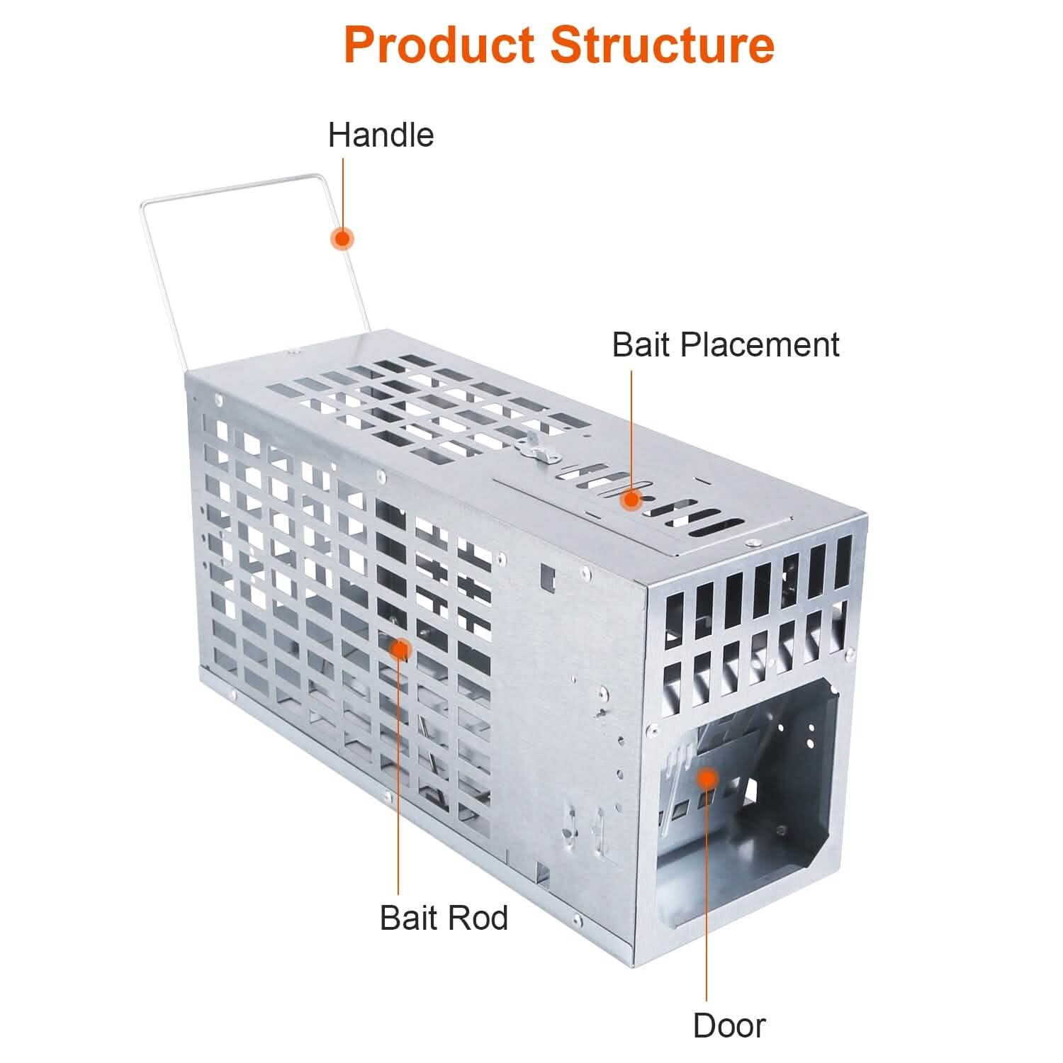 Reusable Metal Rat Cage Catch Release Continuous Capture by DailySale