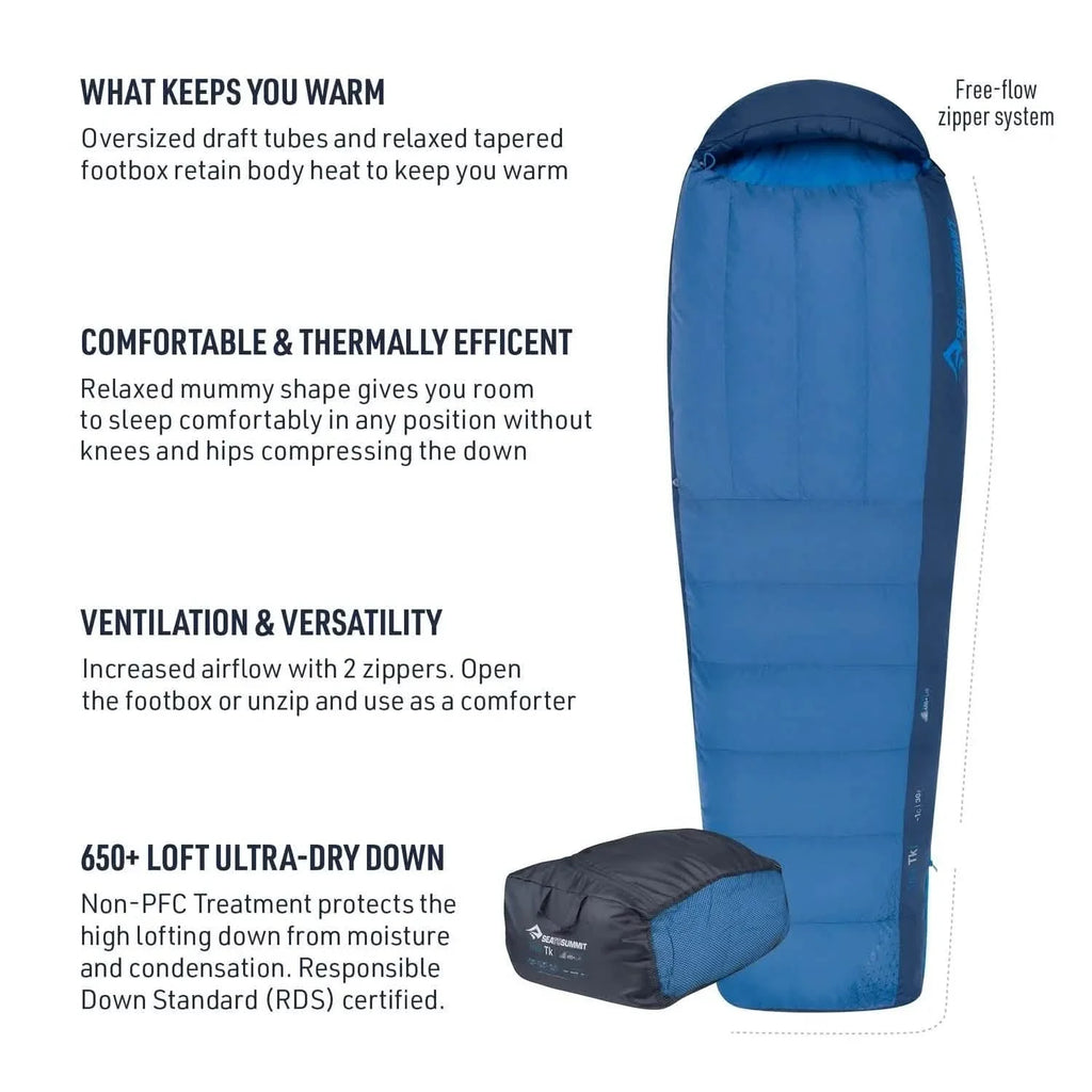Sea to Summit Trek TKI 30 Degree Down Sleeping Bag TK1 - Reg by DailySale