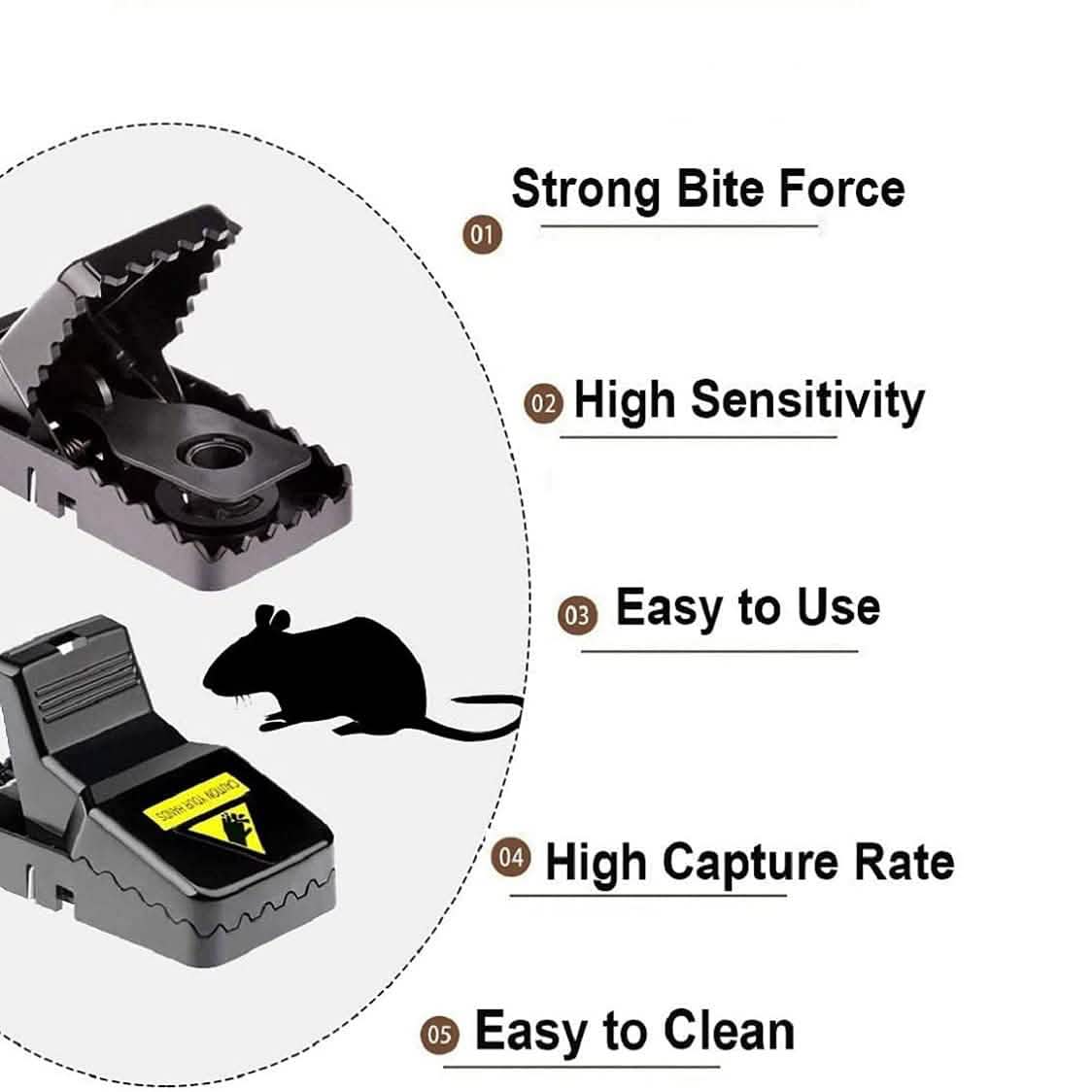 Small Effective Sanitary Safe Mouse Catcher for Family and Pet by DailySale