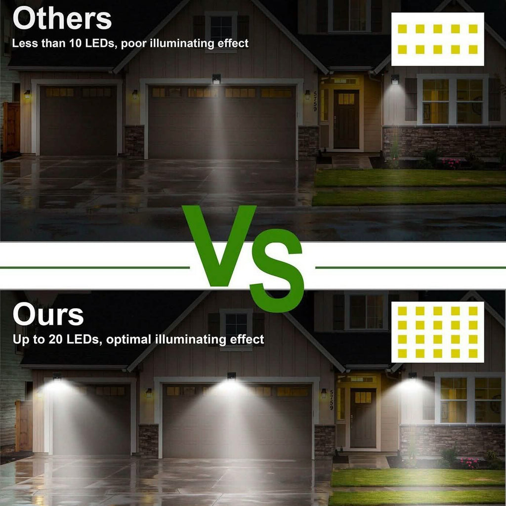Solar Light 20 LEDs Outdoor PIR by DailySale
