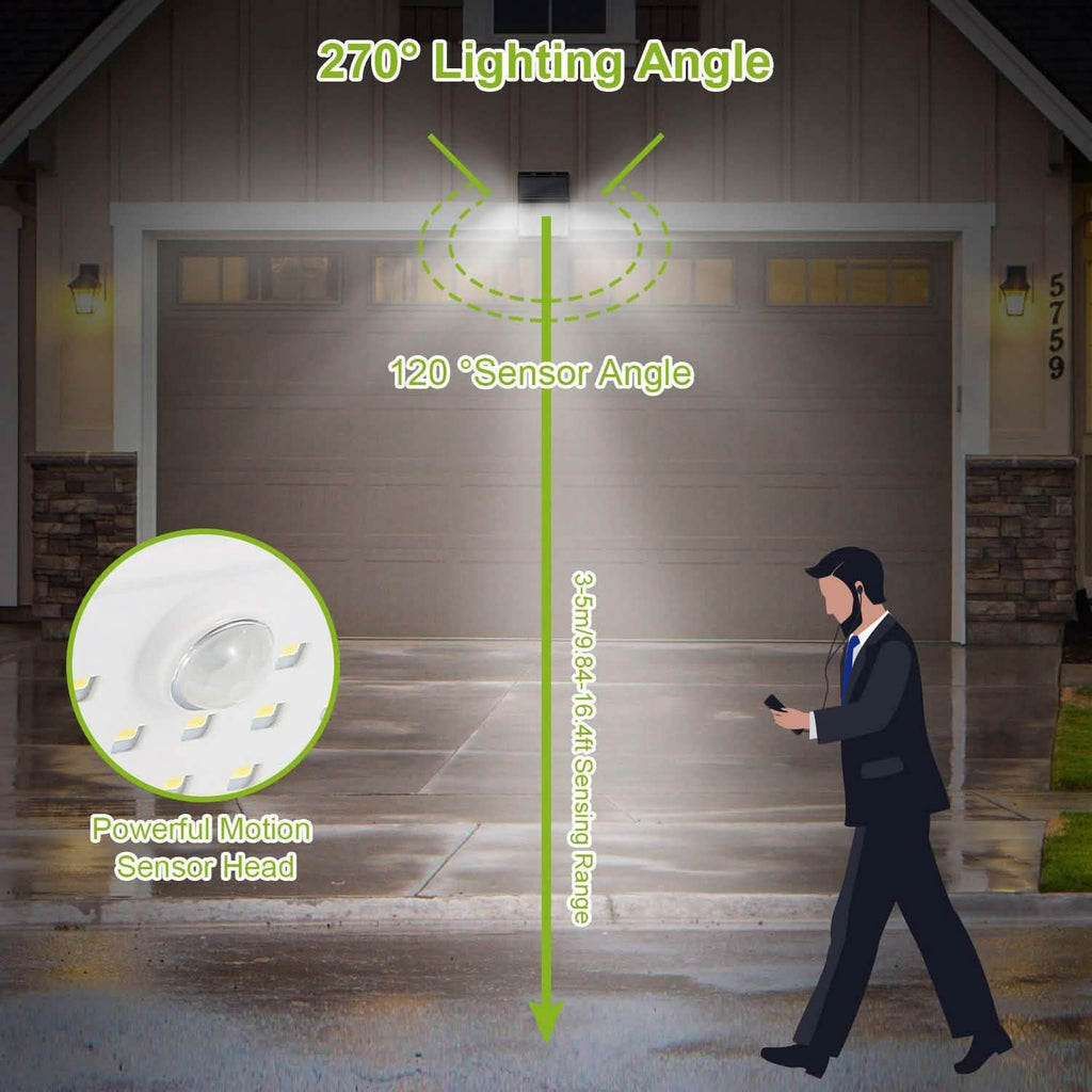 Solar Lights 88 LEDs Outdoor Wall Lamps by DailySale