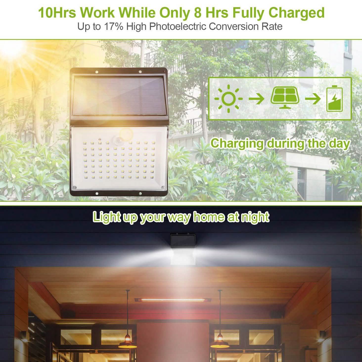 Solar Lights 88 LEDs Outdoor Wall Lamps by DailySale