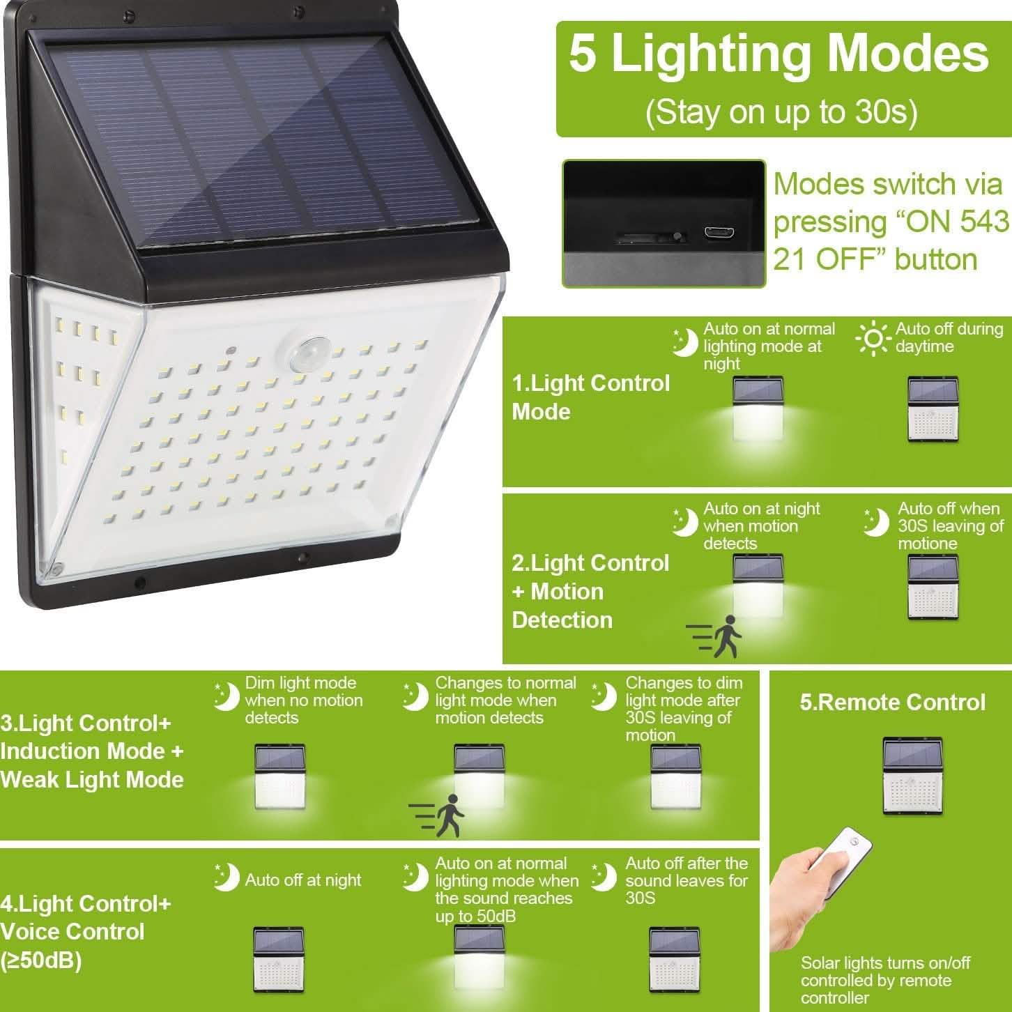 Solar Lights 88 LEDs Outdoor Wall Lamps by DailySale