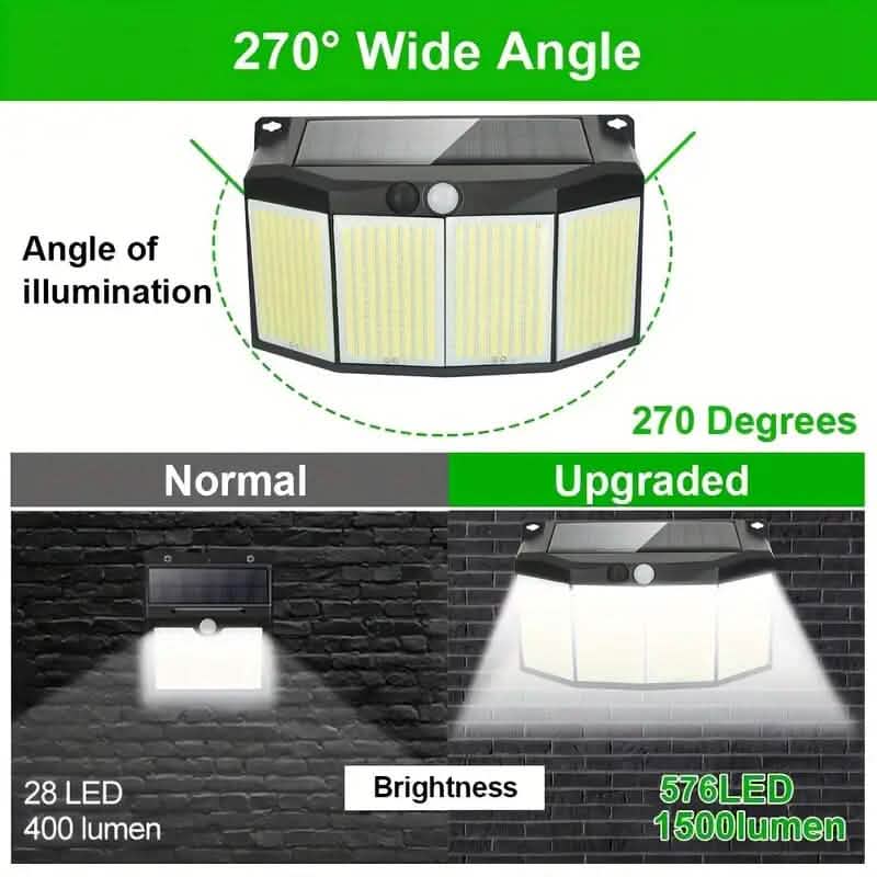 Solar Lights Outdoor 576 LED with Lights Reflector and 3 Lighting Modes by DailySale