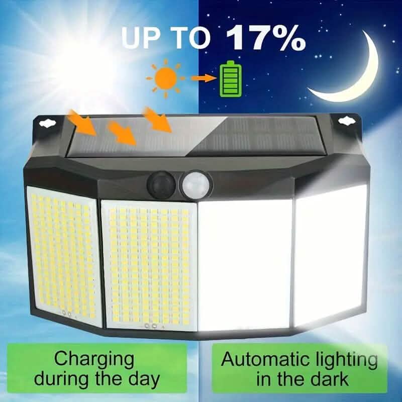 Solar Lights Outdoor 576 LED with Lights Reflector and 3 Lighting Modes by DailySale