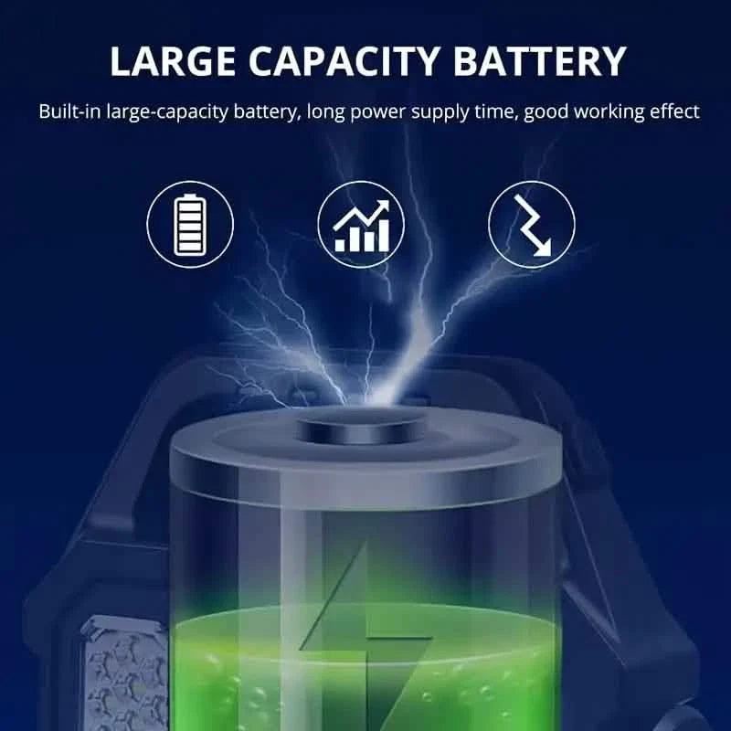Solar Portable Flashlight & Handheld Searchlight with Side Lights by DailySale