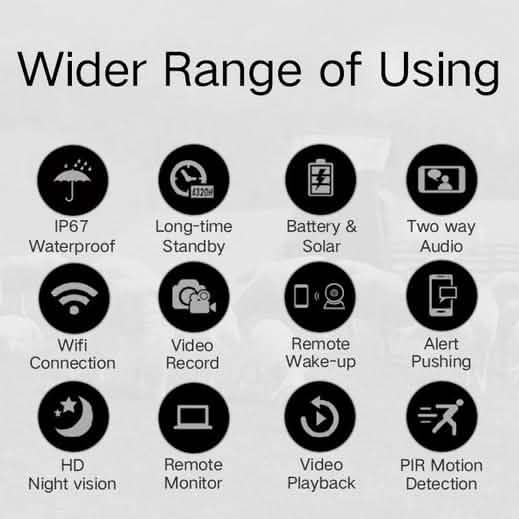 Solar Powered IP Camera with Rechargable Batteries HD 1080p Loop Recording by DailySale