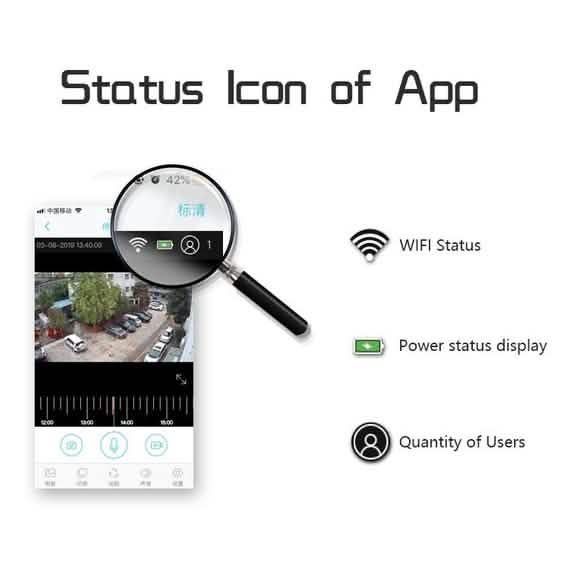 Solar Powered IP Camera with Rechargable Batteries HD 1080p Loop Recording by DailySale