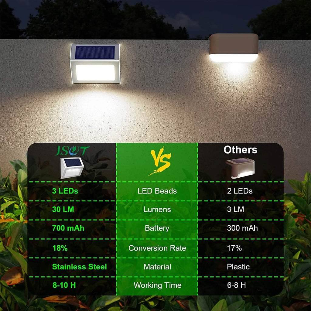 Solar Waterproof Outdoor Lights by DailySale