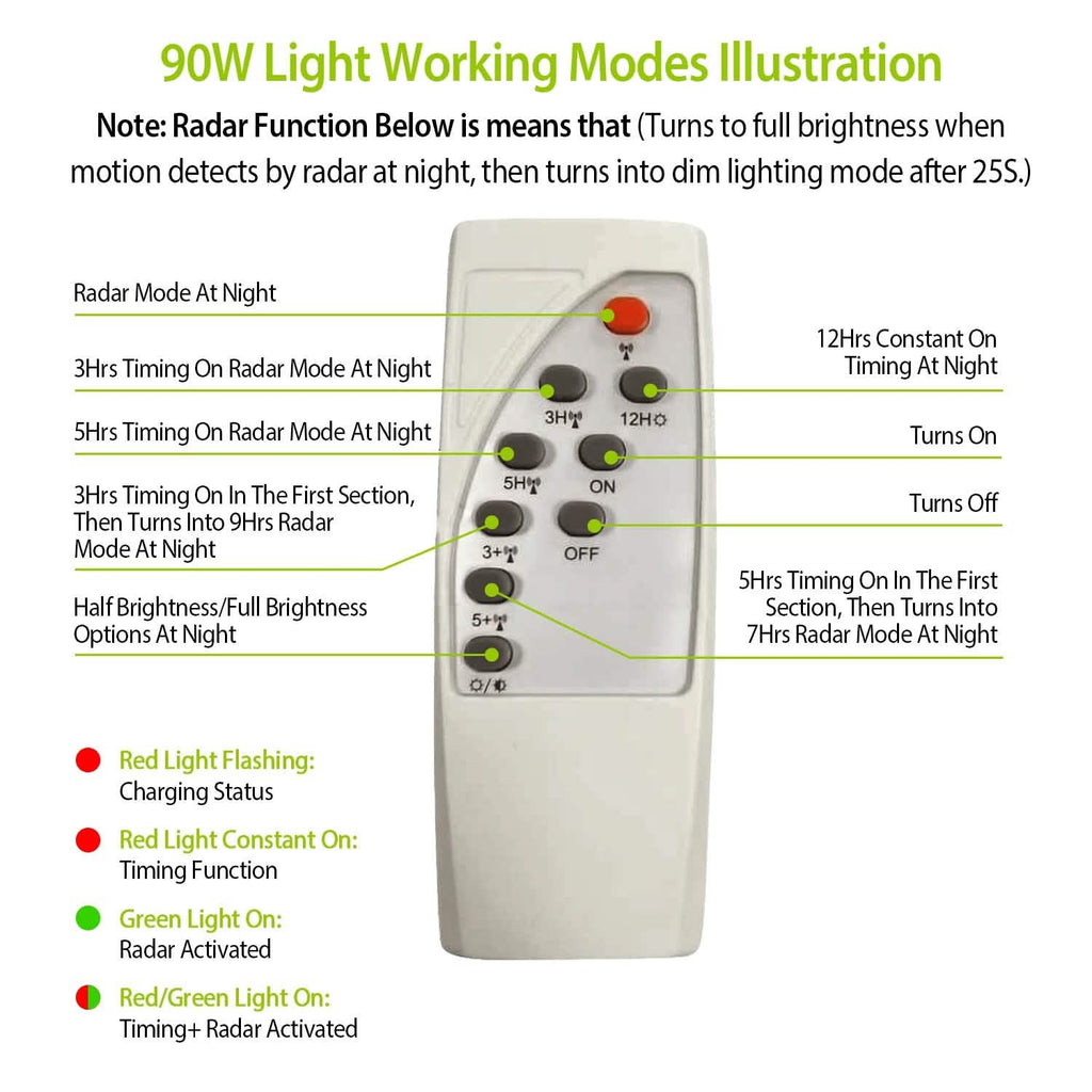 Solar Wireless IP65 Waterproof Street Path Light by DailySale