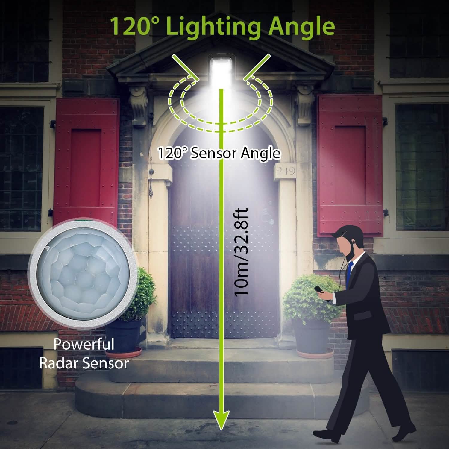 Solar Wireless IP65 Waterproof Street Path Light by DailySale
