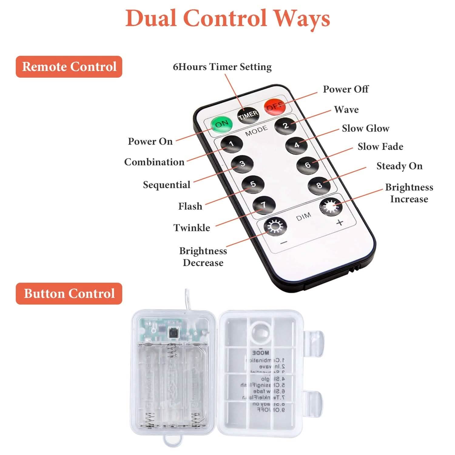 Spider Web Light with Hairy Spider 70LED Battery Powered Remote Control 8 Lighting Modes by DailySale