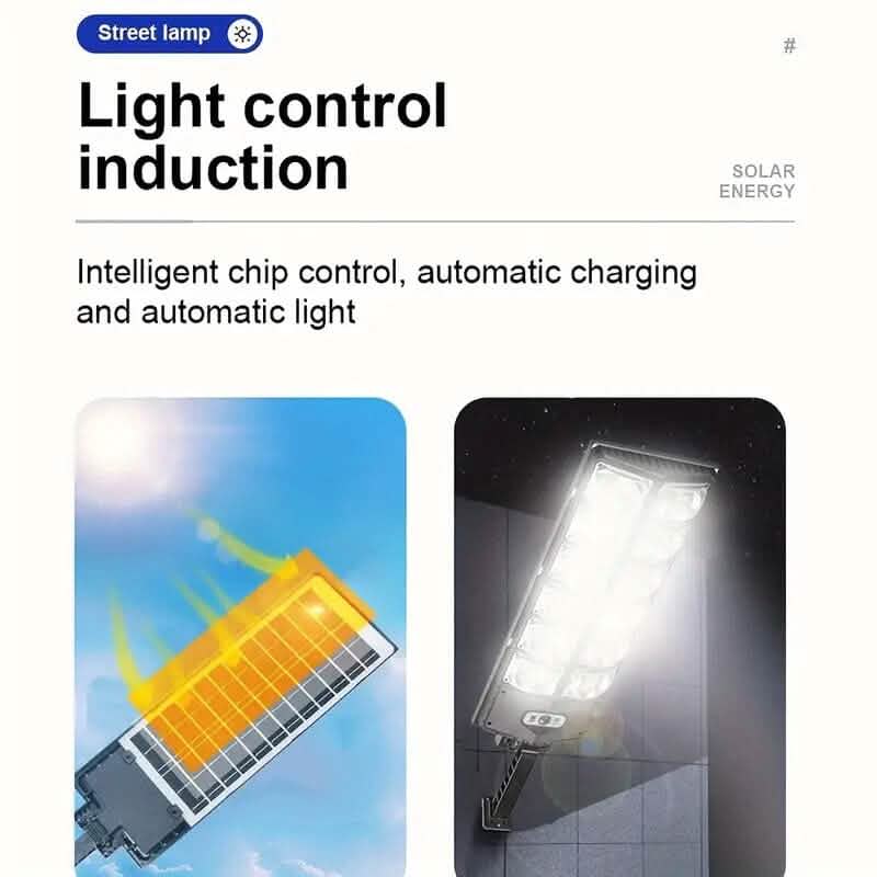 Super Bright 360 LED 3 Speed Double Row Solar Light by DailySale