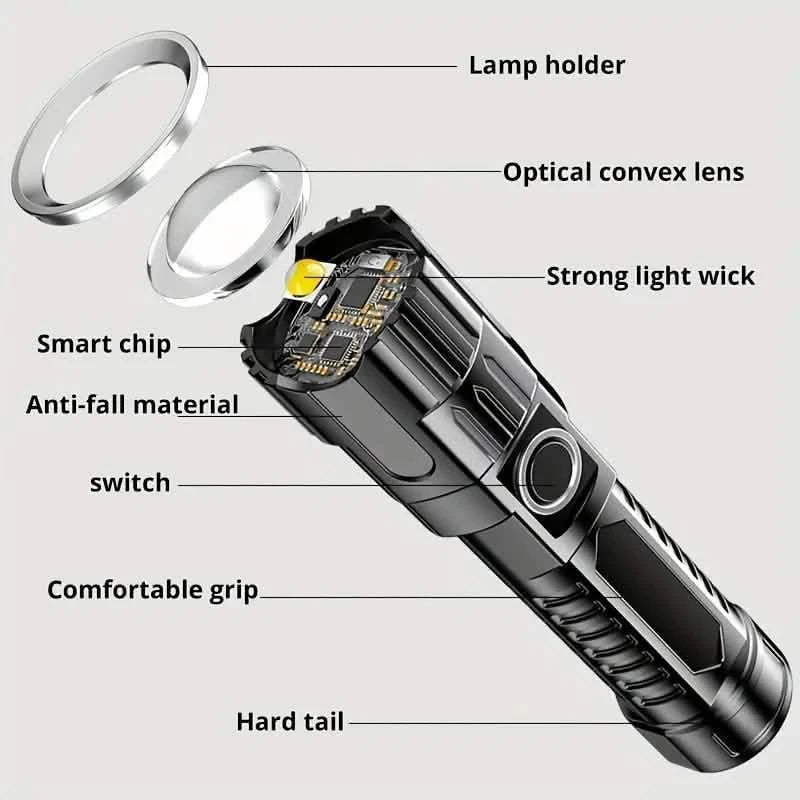 Super Bright Flashlight, USB Rechargeable Telescopic Zoom Wide Beam by DailySale