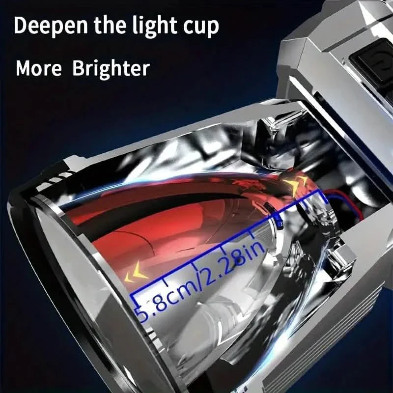 Super Bright USB Charging Headlight by DailySale