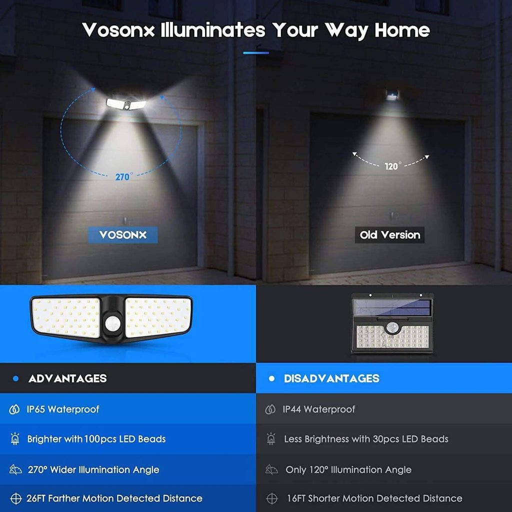 VOSONX Solar Powered Security Lights by DailySale