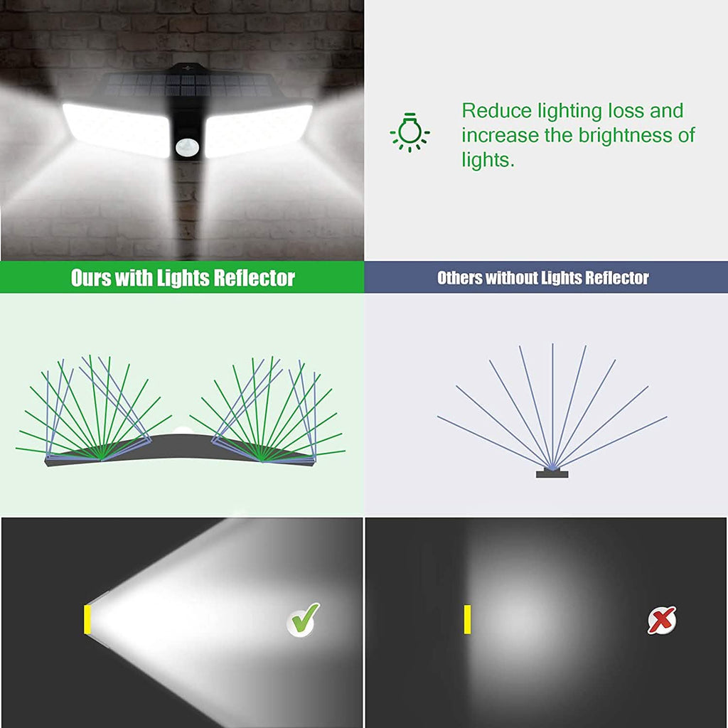 VOSONX Solar Powered Security Lights by DailySale