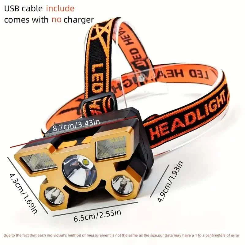 Waterproof LED Headlamp for Outdoor Adventures by DailySale