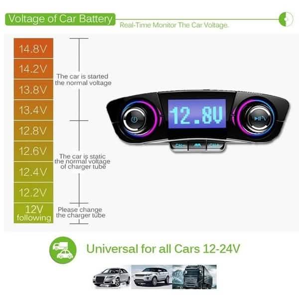 Wireless Bluetooth Handsfree Calling Car Charger FM Transmitter by DailySale