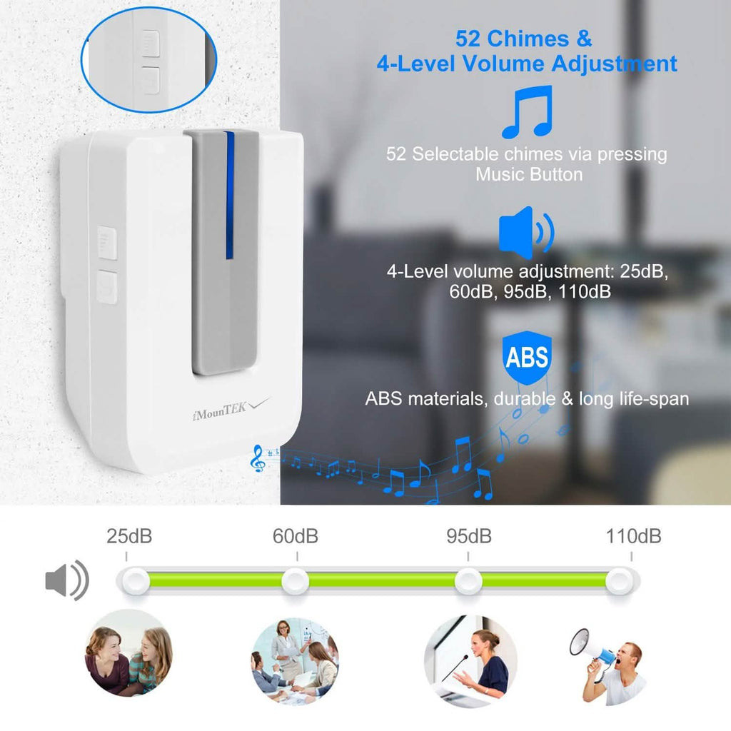 Wireless Doorbell Rings 1000FT with 1 Plug Receiver Chimes by DailySale