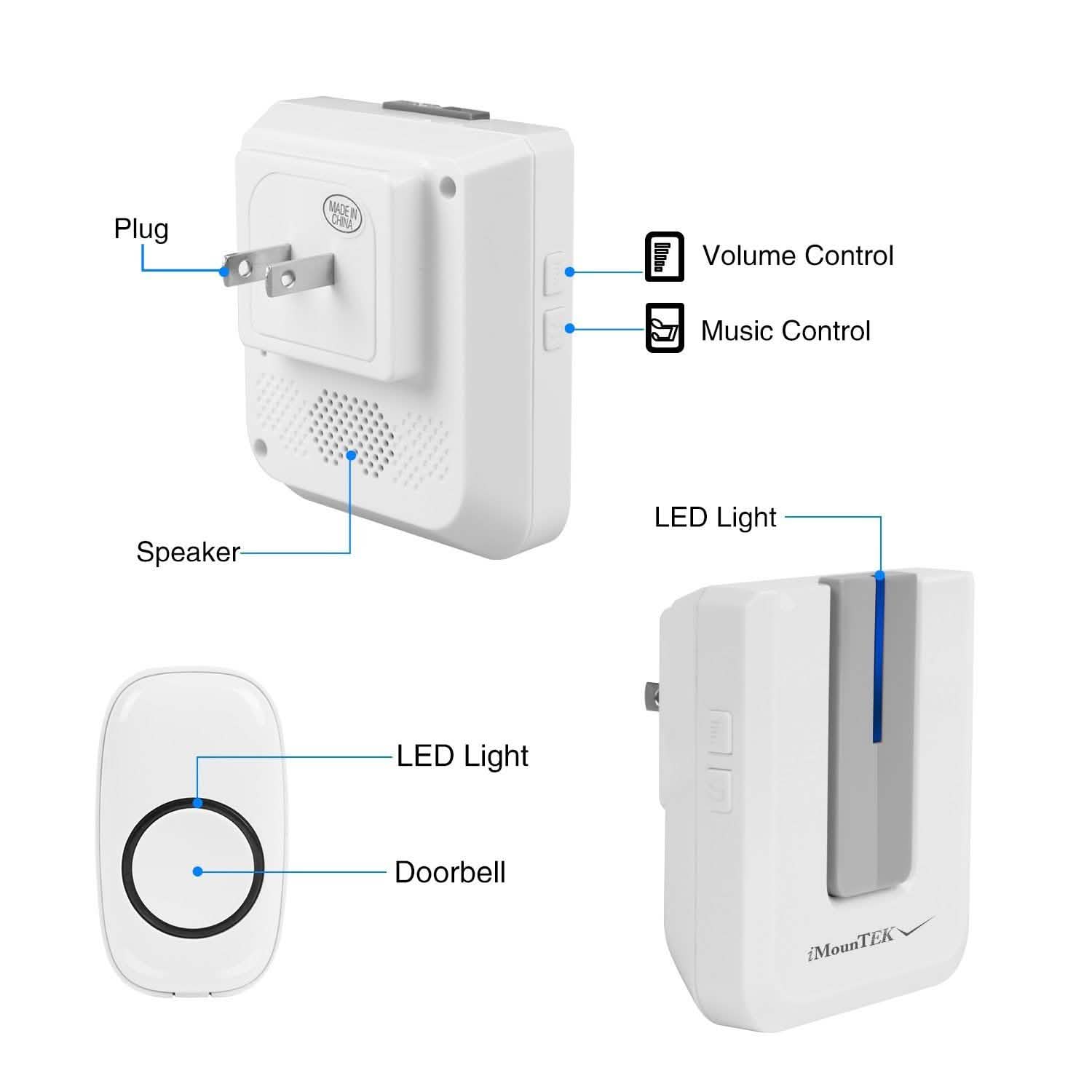 Wireless Doorbell Rings 1000FT with 1 Plug Receiver Chimes by DailySale