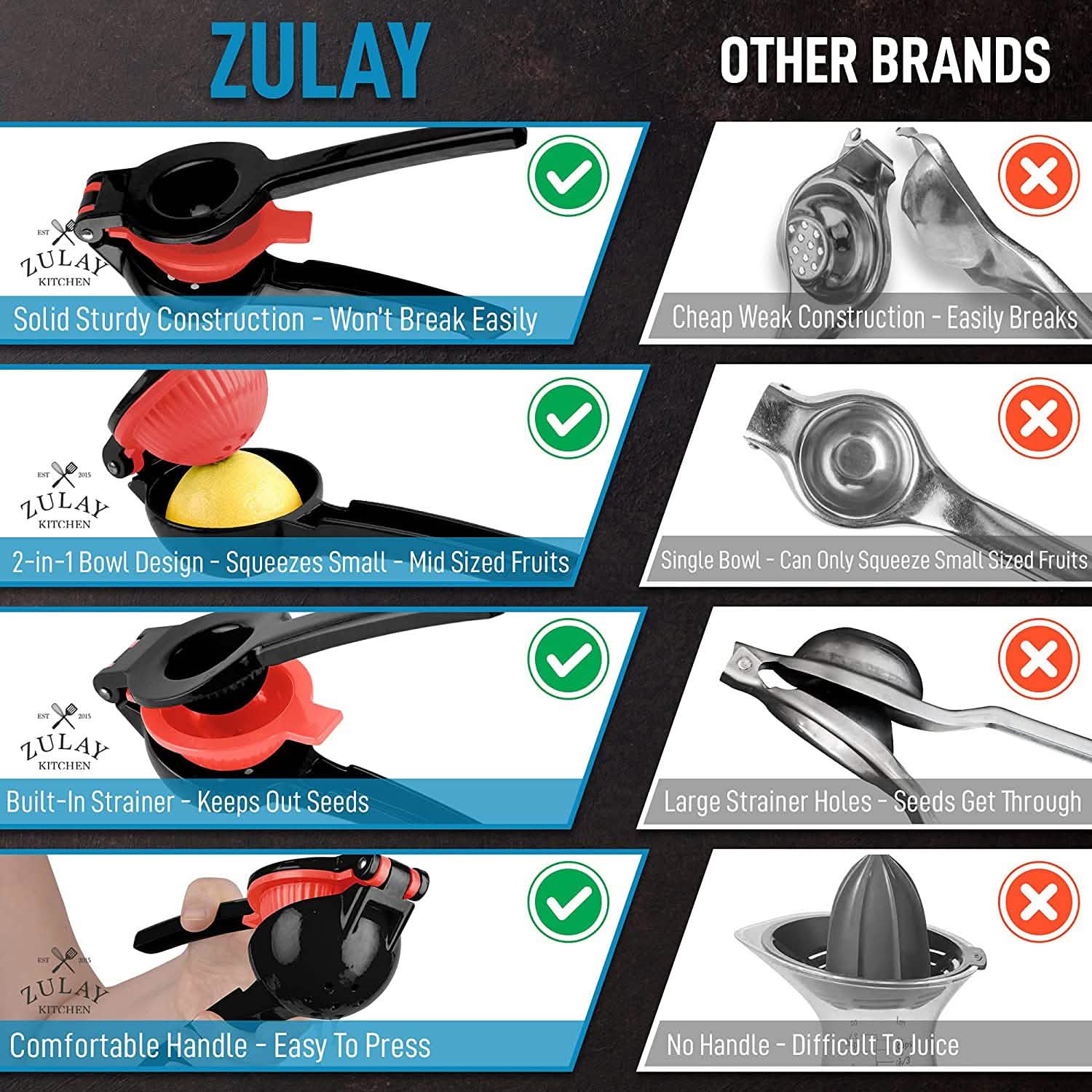 Zulay Metal 2-in-1 Lemon Lime Squeezer by DailySale
